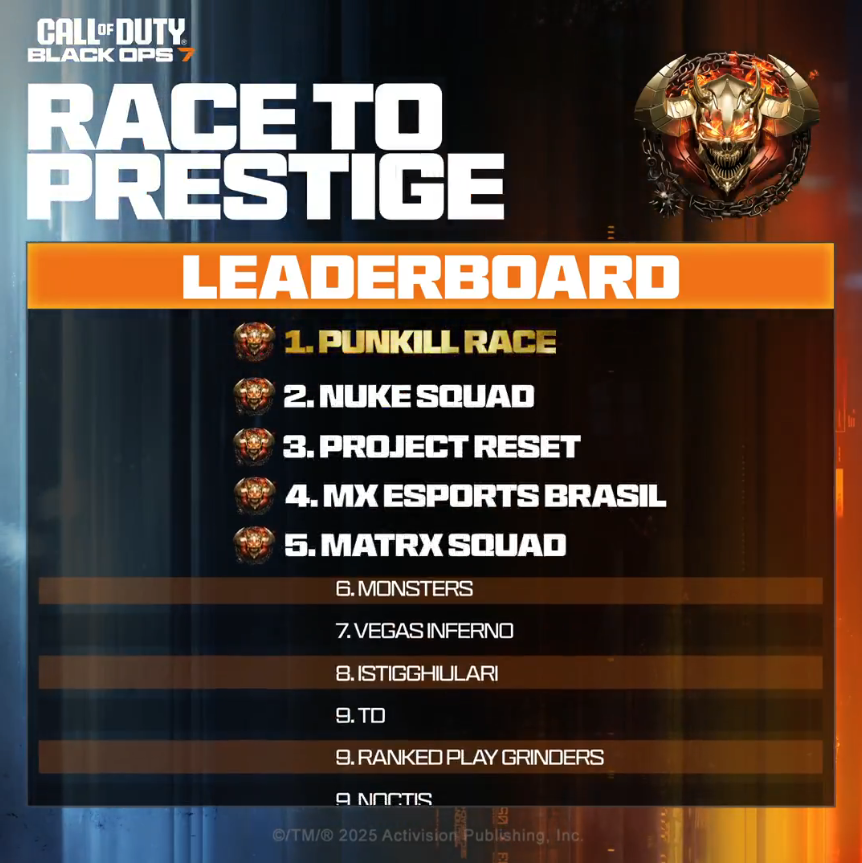INFERNO Burns Through the Competition With a Top-7 Finish in the Call of Duty: Black Ops 7 Race to Prestige